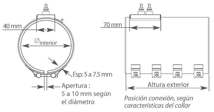 Collares calefactores de mica blindados reconocidos UL y CSA