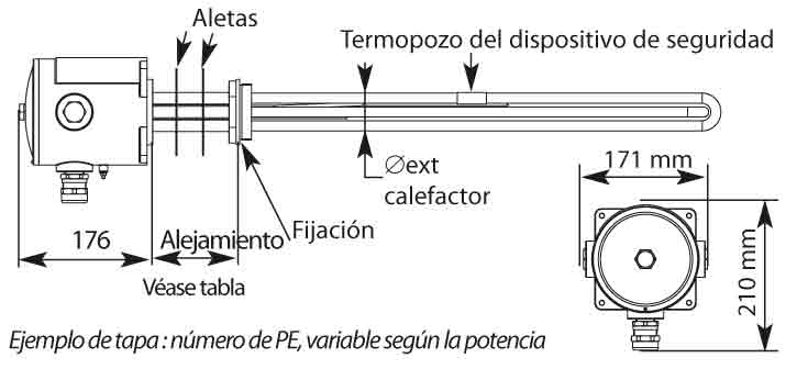 Calentadores de inmersion antideflagrantes