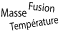 Acim Jouanin calcul electriques et thermiques